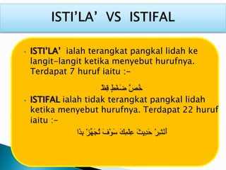 • ISTI’LA’ ialah terangkat pangkal lidah ke
langit-langit ketika menyebut hurufnya.
Terdapat 7 huruf iaitu :-
ْ‫ظ‬ِ‫ق‬ ٍ‫ط‬ْ‫غ‬َ‫ض‬ َّ‫ُص‬‫خ‬
• ISTIFAL ialah tidak terangkat pangkal lidah
ketika menyebut hurufnya. Terdapat 22 huruf
iaitu :-
‫َا‬‫ذ‬ِ‫ب‬ ْ‫ز‬ِّ‫َه‬‫ج‬ُ‫ت‬ َ‫ف‬ْ‫و‬َ‫س‬ َ‫ك‬ِ‫م‬ْ‫ل‬ِ‫ع‬ َ‫ث‬‫ِي‬‫د‬َ‫ح‬ ْ‫ر‬ِ‫ش‬ْ‫ن‬َ‫أ‬
 