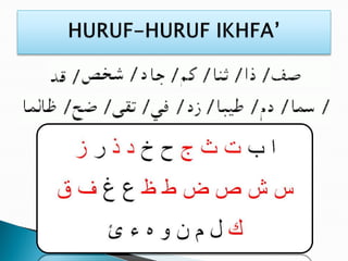 Himpunan tajuk tajwid kelas tfd part 1