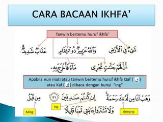 Himpunan tajuk tajwid kelas tfd part 1