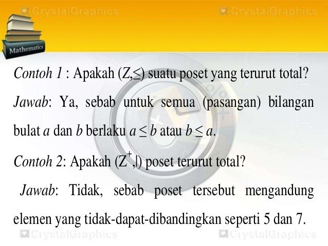Himp. Terorde Parsial & Himp. Terorde Total