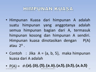 • Himpunan Kuasa dari himpunan A adalah
suatu himpunan yang anggotanya adalah
semua himpunan bagian dari A, termasuk
himpunan kosong dan himpunan A sendiri.
Himpunan kuasa dinotasikan dengan P(A)
atau 2A .
• Contoh : Jika A = {a, b, 5}, maka himpunan
kuasa dari A adalah
• P(A) =
16 October 2013

, {a}, {b}, {5}, {a, b}, {a,5}, {b,5}, {a, b,5}
MATEMATIKA DISKRIT

14

 