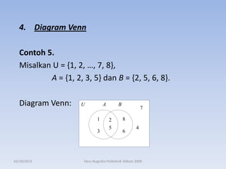 4. Diagram Venn
Contoh 5.
Misalkan U = {1, 2, …, 7, 8},
A = {1, 2, 3, 5} dan B = {2, 5, 6, 8}.
Diagram Venn:

U

A
1
3

16/10/2013

B
2
5

7
8
6

4

Heru Nugroho Politeknik Telkom 2009

 