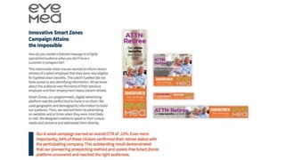 Insurance Marketing Portfolio