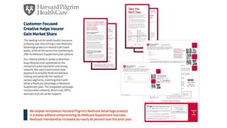 Insurance Marketing Portfolio