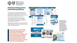 Insurance Marketing Portfolio