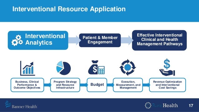 Himss 2018 Five Gotcha S In Moving To Risk Based Contracts