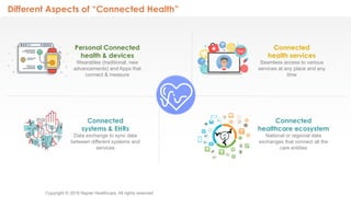 Connected Health Solution Napier Healthcare: Making Connected Healthcare a Reality | PDF