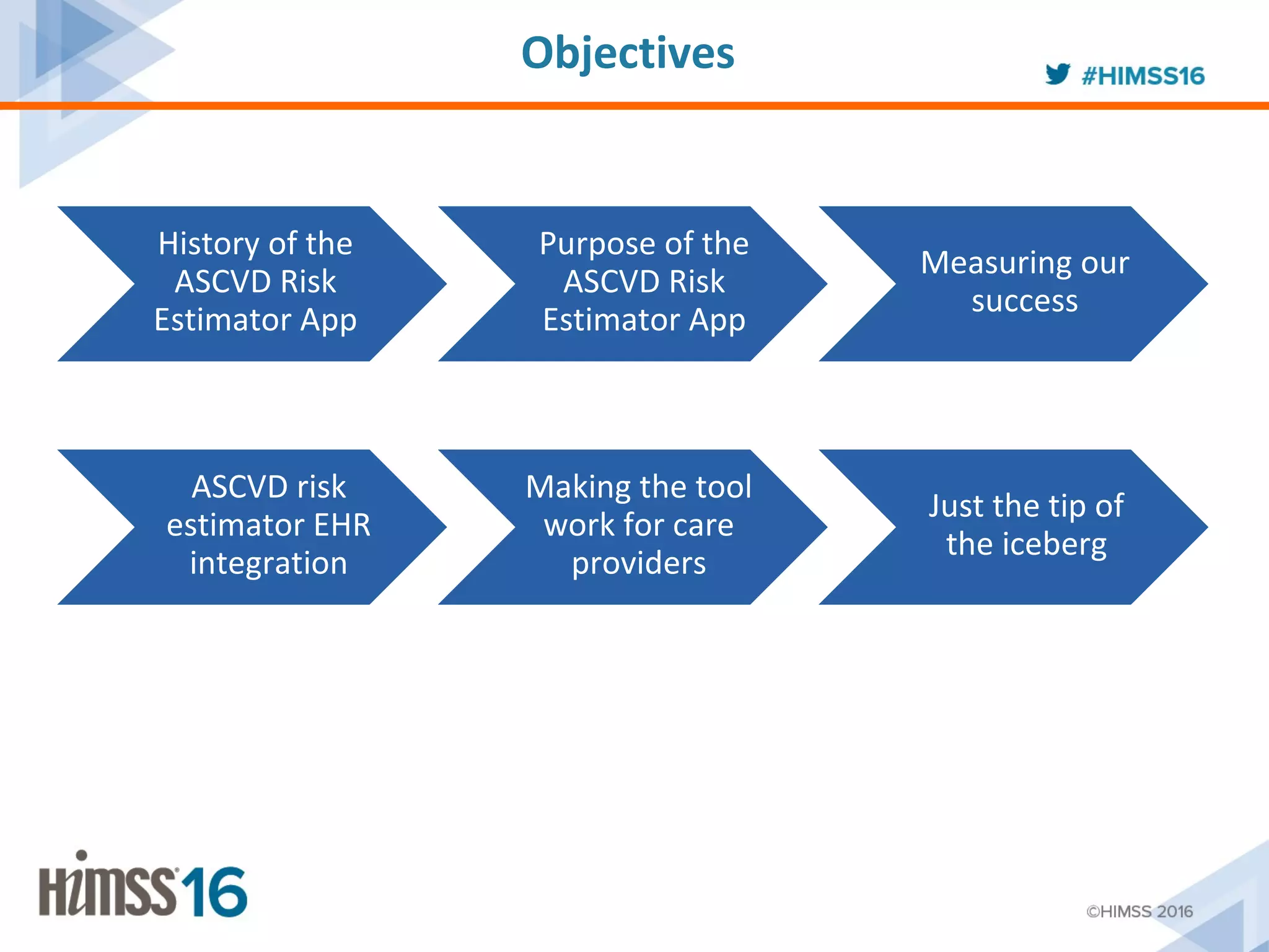History of the
ASCVD Risk
Estimator App
2007-2015:
Emergence of
quality and value-
based care
2015:
MACRA passed,
SGR repealed
ASCVD risk
estimator EHR
integration
Making the tool
work for care
providers
Just the tip of
the iceberg
Purpose of the
ASCVD Risk
Estimator App
Measuring our
success
Objectives
 