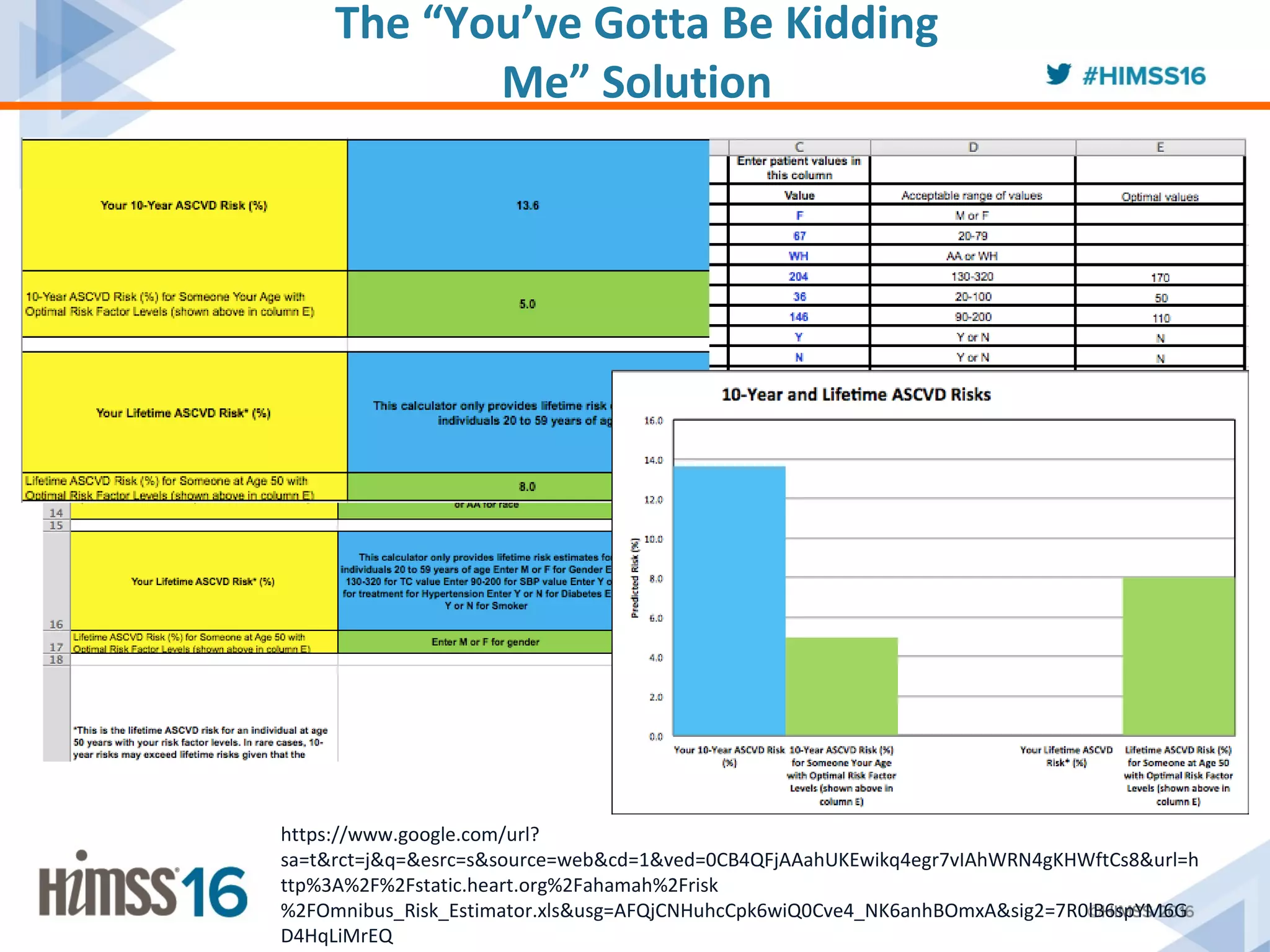 The “You’ve Gotta Be Kidding
Me” Solution
https://www.google.com/url?
sa=t&rct=j&q=&esrc=s&source=web&cd=1&ved=0CB4QFjAAahUKEwikq4egr7vIAhWRN4gKHWftCs8&url=h
ttp%3A%2F%2Fstatic.heart.org%2Fahamah%2Frisk
%2FOmnibus_Risk_Estimator.xls&usg=AFQjCNHuhcCpk6wiQ0Cve4_NK6anhBOmxA&sig2=7R0lB6spYM6G
D4HqLiMrEQ
 