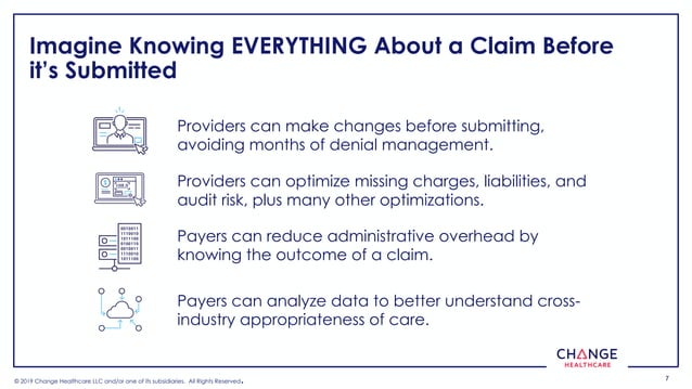 HIMMS AWS - Claims Lifecycle AI | PPT