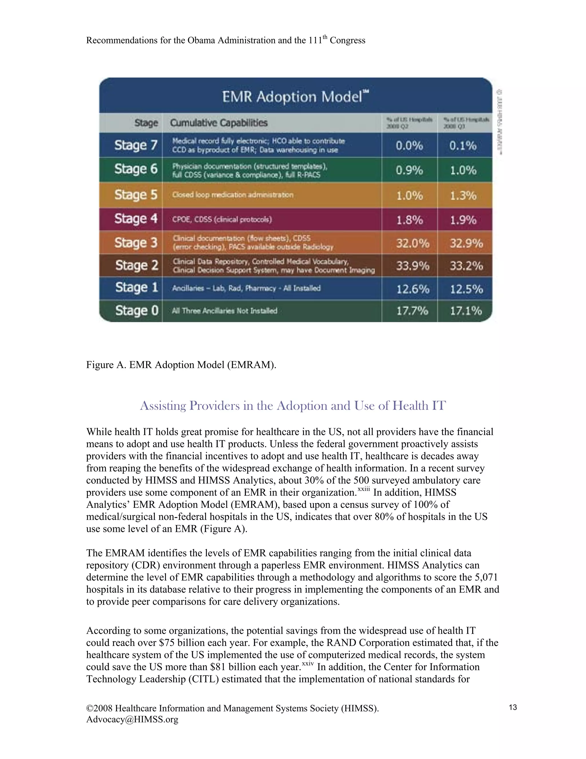 Enabling Healthcare Reform Using IT