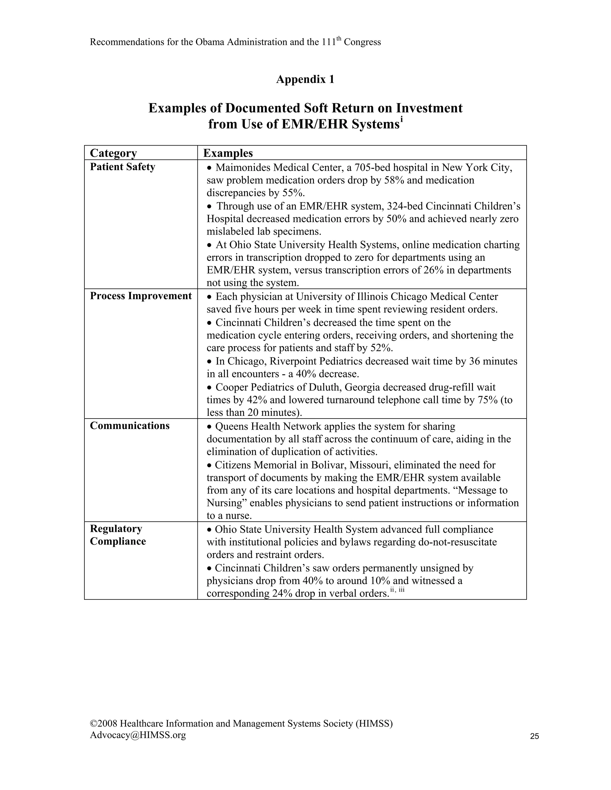 Enabling Healthcare Reform Using IT