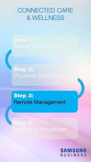 Connected Care Step 3: Remote Management