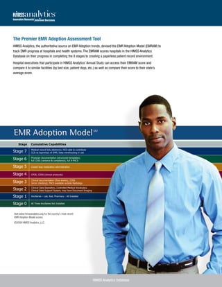 ©2008 HIMSS Analytics, LLC.
The Premier EMR Adoption Assessment Tool
HIMSS Analytics, the authoritative source on EMR Adoption trends, devised the EMR Adoption Model (EMRAM) to
track EMR progress at hospitals and health systems. The EMRAM scores hospitals in the HIMSS Analytics 	
Database on their progress in completing the 8 stages to creating a paperless patient record environment.
Hospital executives that participate in HIMSS Analytics’ Annual Study can access their EMRAM score and 	
compare it to similar facilities (by bed size, patient days, etc.) as well as compare their score to their state’s
average score.
Visit www.himssanalytics.org for the country’s most recent
EMR Adoption Model scores.
Medical record fully electronic; HCO able to contribute
CCD as byproduct of EMR; Data warehousing in use
Physician documentation (structured templates),
full CDSS (variance & compliance), full R-PACS
Closed loop medication administration
CPOE, CDSS (clinical protocols)
Clinical documentation (flow sheets), CDSS
(error checking), PACS available outside Radiology
Clinical Data Repository, Controlled Medical Vocabulary,
Clinical Data Support System, may have Document Imaging
Ancillaries – Lab, Rad, Pharmacy - All Installed
All Three Ancillaries Not Installed
Stage 7
Stage 6
Stage 5
Stage 4
Stage 3
Stage 2
Stage 1
Stage 0
Stage Cumulative Capabilities
HIMSS Analytics Database
 