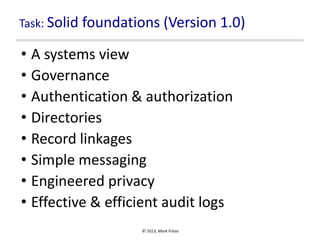 Task: Solid foundations (Version 1.0)

• A systems view
• Governance
• Authentication & authorization
• Directories
• Record linkages
• Simple messaging
• Engineered privacy
• Effective & efficient audit logs
© 2013, Mark Frisse

 