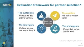16
Evaluation framework for partner selection*
• Adapted from the Big Unlock by Paddy Padmanabhan
The custodians
We have the data
and the workflow
The enablers
We built it, you can
rent it
The arbitrageurs
We can do it for you
(and for less)
The innovators
We have a whole
new way of doing it
Healthcare
Enterprises
 