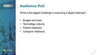 19
Audience Poll
What is the biggest challenge in executing a digital roadmap?
• Budget and costs
• Technology maturity
• Patient readiness
• Caregiver readiness
 