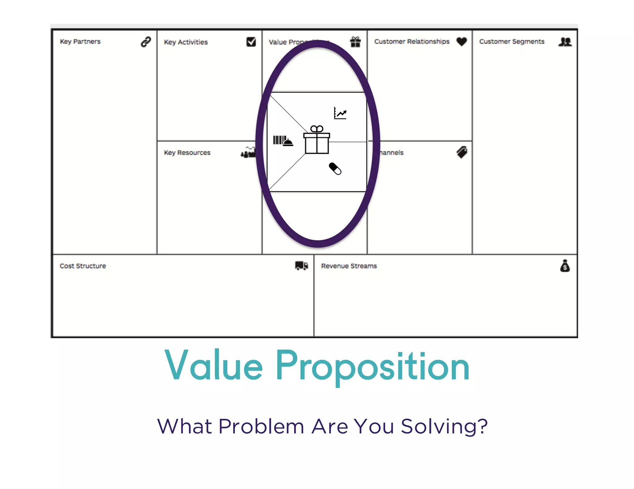 @NYUEntrepreneur
Value Proposition
What Problem Are You Solving?
 