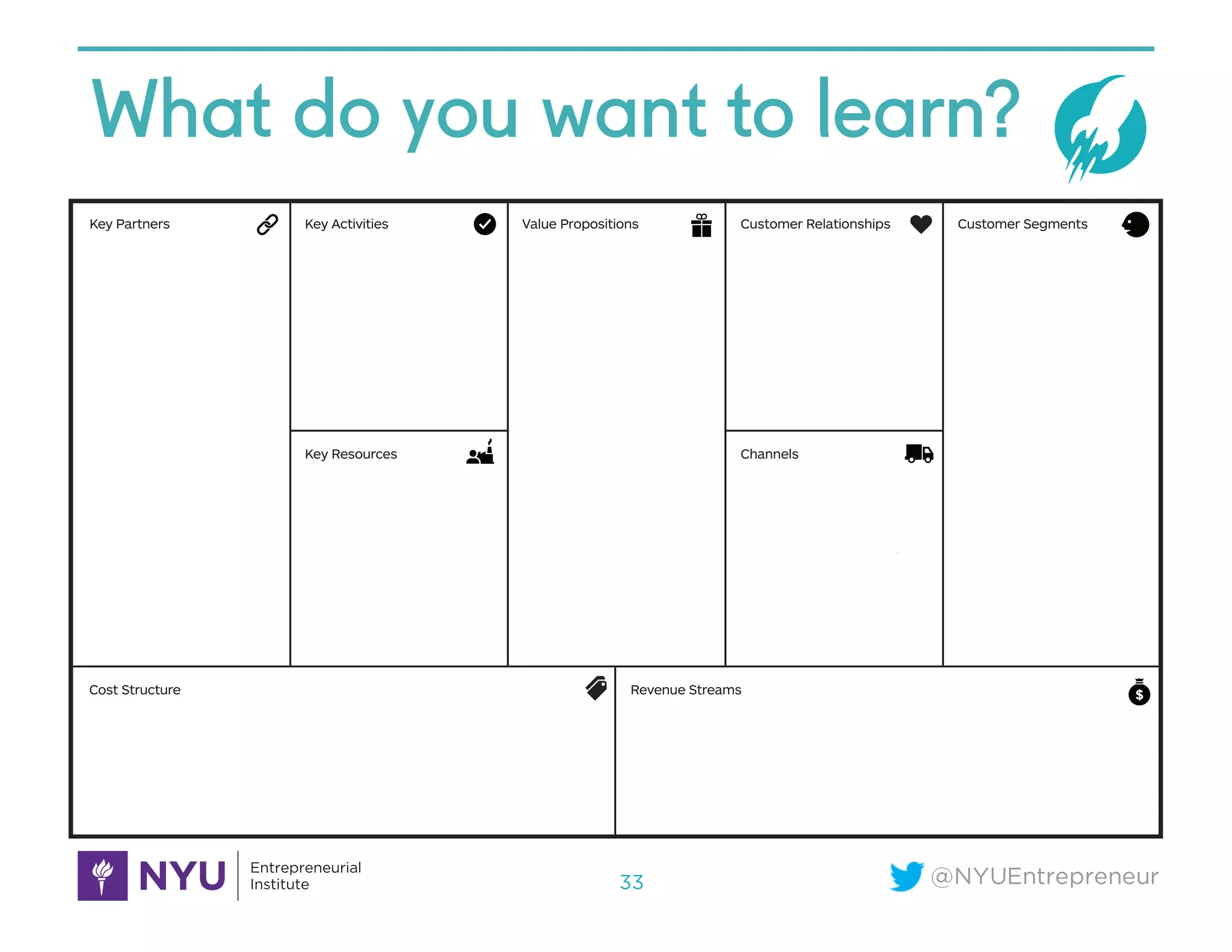 @NYUEntrepreneur
What do you want to learn?
33
The Business Model Canvas
Revenue Streams
Channels
Customer SegmentsValue PropositionsKey ActivitiesKey Partners
Key Resources
Cost Structure
Customer Relationships
Designed by: Date: Version:Designed for:
designed by: Strategyzer AG
The makers of Business Model Generation and Strategyzer
This work is licensed under the Creative Commons Attribution-Share Alike 3.0 Unported License. To view a copy of this license, visit:
http://creativecommons.org/licenses/by-sa/3.0/ or send a letter to Creative Commons, 171 Second Street, Suite 300, San Francisco, California, 94105, USA.
strategyzer.com
What are the most important costs inherent in our business model?
Which Key Resources are most expensive?
Which Key Activities are most expensive?
is your business more
Cost Driven (leanest cost structure, low price value proposition, maximum automation, extensive outsourcing)
Value Driven (focused on value creation, premium value proposition)
sample characteristics
Fixed Costs (salaries, rents, utilities)
Variable costs
Economies of scale
Economies of scope
Through which Channels do our Customer Segments
want to be reached?
How are we reaching them now?
How are our Channels integrated?
Which ones work best?
Which ones are most cost-efﬁcient?
How are we integrating them with customer routines?
channel phases
1. Awareness
How do we raise awareness about our company’s products and services?
2. Evaluation
How do we help customers evaluate our organization’s Value Proposition?
3. Purchase
How do we allow customers to purchase speciﬁc products and services?
4. Delivery
How do we deliver a Value Proposition to customers?
5. After sales
How do we provide post-purchase customer support?
For what value are our customers really willing to pay?
For what do they currently pay?
How are they currently paying?
How would they prefer to pay?
How much does each Revenue Stream contribute to overall revenues?
For whom are we creating value?
Who are our most important customers?
Mass Market
Niche Market
Segmented
Diversiﬁed
Multi-sided Platform
What type of relationship does each of our Customer
Segments expect us to establish and maintain with them?
Which ones have we established?
How are they integrated with the rest of our business model?
How costly are they?
examples
Personal assistance
Dedicated Personal Assistance
Self-Service
Automated Services
Communities
Co-creation
What Key Activities do our Value Propositions require?
Our Distribution Channels?
Customer Relationships?
Revenue streams?
categories
Production
Problem Solving
Platform/Network
What Key Resources do our Value Propositions require?
Our Distribution Channels? Customer Relationships?
Revenue Streams?
types of resources
Physical
Intellectual (brand patents, copyrights, data)
Human
Financial
Who are our Key Partners?
Who are our key suppliers?
Which Key Resources are we acquiring from partners?
Which Key Activities do partners perform?
motivations for partnerships
Optimization and economy
Reduction of risk and uncertainty
Acquisition of particular resources and activities
What value do we deliver to the customer?
Which one of our customer’s problems are we helping to solve?
What bundles of products and services are we
offering to each Customer Segment?
Which customer needs are we satisfying?
characteristics
Newness
Performance
Customization
“Getting the Job Done”
Design
Brand/Status
Price
Cost Reduction
Risk Reduction
Accessibility
Convenience/Usability
types
Asset sale
Usage fee
Subscription Fees
Lending/Renting/Leasing
Licensing
Brokerage fees
Advertising
fixed pricing
List Price
Product feature dependent
Customer segment
dependent
Volume dependent
dynamic pricing
Negotiation (bargaining)
Yield Management
Real-time-Market
 