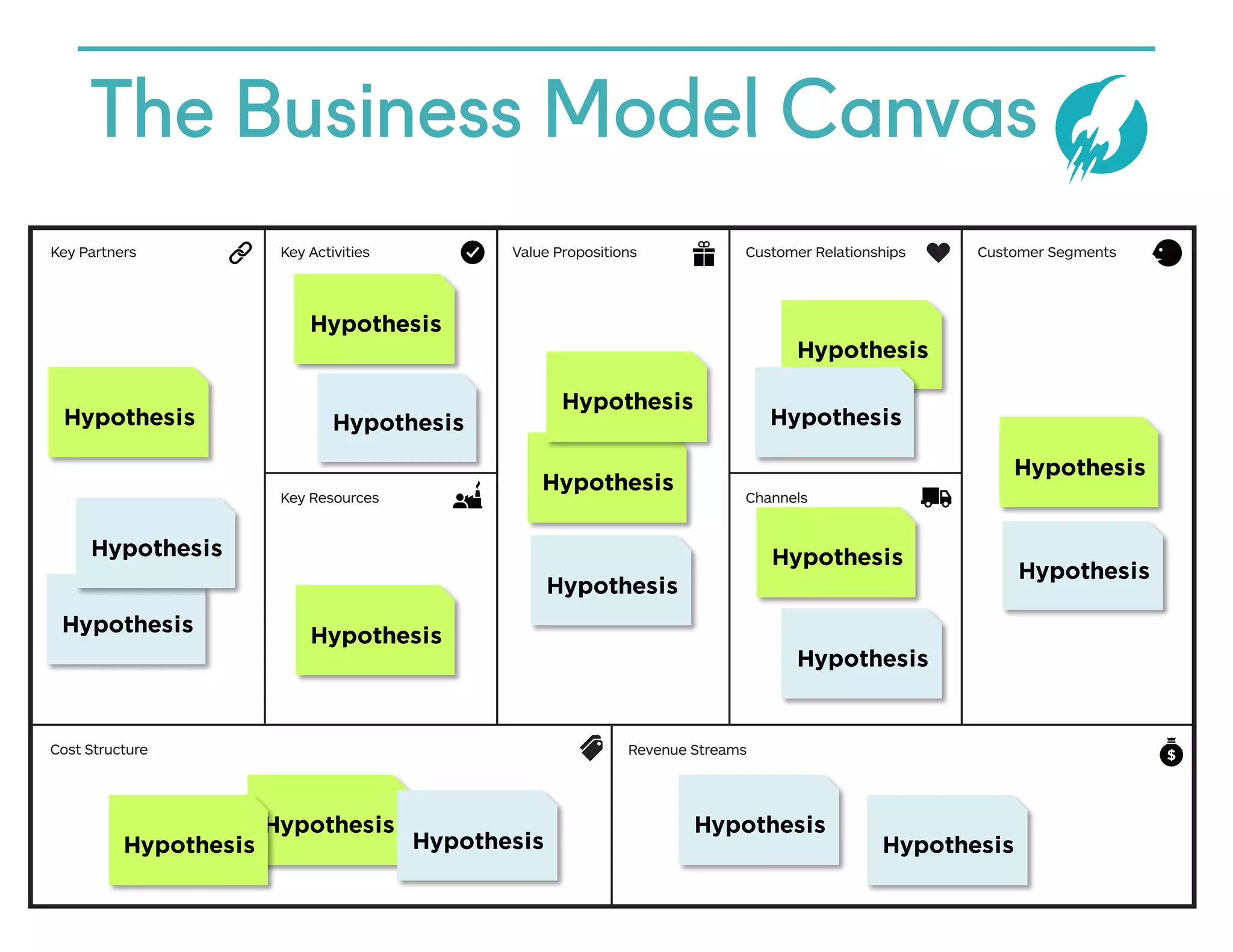 @NYUEntrepreneur
The Business Model Canvas
Revenue Streams
Channels
Customer SegmentsValue PropositionsKey ActivitiesKey Partners
Key Resources
Cost Structure
Customer Relationships
Designed by: Date: Version:Designed for:
This work is licensed under the Creative Commons Attribution-Share Alike 3.0 Unported License. To view a copy of this license, visit:
http://creativecommons.org/licenses/by-sa/3.0/ or send a letter to Creative Commons, 171 Second Street, Suite 300, San Francisco, California, 94105, USA.
What are the most important costs inherent in our business model?
Which Key Resources are most expensive?
Which Key Activities are most expensive?
is your business more
Cost Driven (leanest cost structure, low price value proposition, maximum automation, extensive outsourcing)
Value Driven (focused on value creation, premium value proposition)
sample characteristics
Fixed Costs (salaries, rents, utilities)
Variable costs
Economies of scale
Economies of scope
Through which Channels do our Customer Segments
want to be reached?
How are we reaching them now?
How are our Channels integrated?
Which ones work best?
Which ones are most cost-efﬁcient?
How are we integrating them with customer routines?
channel phases
1. Awareness
How do we raise awareness about our company’s products and services?
2. Evaluation
How do we help customers evaluate our organization’s Value Proposition?
3. Purchase
How do we allow customers to purchase speciﬁc products and services?
4. Delivery
How do we deliver a Value Proposition to customers?
5. After sales
How do we provide post-purchase customer support?
For what value are our customers really willing to pay?
For what do they currently pay?
How are they currently paying?
How would they prefer to pay?
How much does each Revenue Stream contribute to overall revenues?
For whom are we creating value?
Who are our most important customers?
Mass Market
Niche Market
Segmented
Diversiﬁed
Multi-sided Platform
What type of relationship does each of our Customer
Segments expect us to establish and maintain with them?
Which ones have we established?
How are they integrated with the rest of our business model?
How costly are they?
examples
Personal assistance
Dedicated Personal Assistance
Self-Service
Automated Services
Communities
Co-creation
What Key Activities do our Value Propositions require?
Our Distribution Channels?
Customer Relationships?
Revenue streams?
categories
Production
Problem Solving
Platform/Network
What Key Resources do our Value Propositions require?
Our Distribution Channels? Customer Relationships?
Revenue Streams?
types of resources
Physical
Intellectual (brand patents, copyrights, data)
Human
Financial
Who are our Key Partners?
Who are our key suppliers?
Which Key Resources are we acquiring from partners?
Which Key Activities do partners perform?
motivations for partnerships
Optimization and economy
Reduction of risk and uncertainty
Acquisition of particular resources and activities
What value do we deliver to the customer?
Which one of our customer’s problems are we helping to solve?
What bundles of products and services are we
offering to each Customer Segment?
Which customer needs are we satisfying?
characteristics
Newness
Performance
Customization
“Getting the Job Done”
Design
Brand/Status
Price
Cost Reduction
Risk Reduction
Accessibility
Convenience/Usability
types
Asset sale
Usage fee
Subscription Fees
Lending/Renting/Leasing
Licensing
Brokerage fees
Advertising
fixed pricing
List Price
Product feature dependent
Customer segment
dependent
Volume dependent
dynamic pricing
Negotiation (bargaining)
Yield Management
Real-time-Market
The Business Model Canvas
Hypothesis
Hypothesis
Hypothesis
Hypothesis
Hypothesis
Hypothesis
Hypothesis
Hypothesis
Hypothesis
Hypothesis
Hypothesis
Hypothesis
Hypothesis
Hypothesis
Hypothesis
Hypothesis
Hypothesis
Hypothesis
Hypothesis
Hypothesis
 