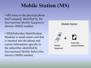 • MS refers to the physical phone 
itself uniquely identified by the 
International Mobile Equipment 
Identity (IMEI) number. 
• SIM(Subsciber Identification 
Module) is small smart card that 
is inserted into the phone and 
carries information specific to 
the subscriber identified by 
International Mobile Subscriber 
Identity (IMSI) number. 
 