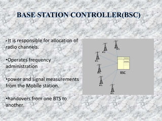 • It is responsible for allocation of 
radio channels. 
•Operates frequency 
administration 
•power and signal measurements 
from the Mobile station. 
•handovers from one BTS to 
another. 
 