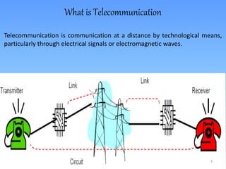 What is Telecommunication 
Telecommunication is communication at a distance by technological means, 
particularly through electrical signals or electromagnetic waves. 
3 
 
