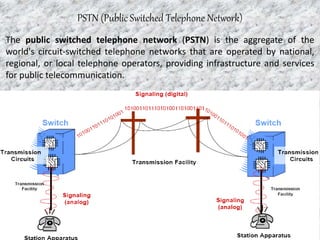 PSTN (Public Switched Telephone Network) 
The public switched telephone network (PSTN) is the aggregate of the 
world's circuit-switched telephone networks that are operated by national, 
regional, or local telephone operators, providing infrastructure and services 
for public telecommunication. 
7 
 
