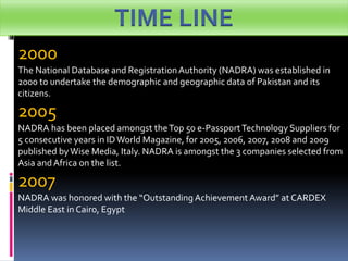 NADRA pakistan | PPTX