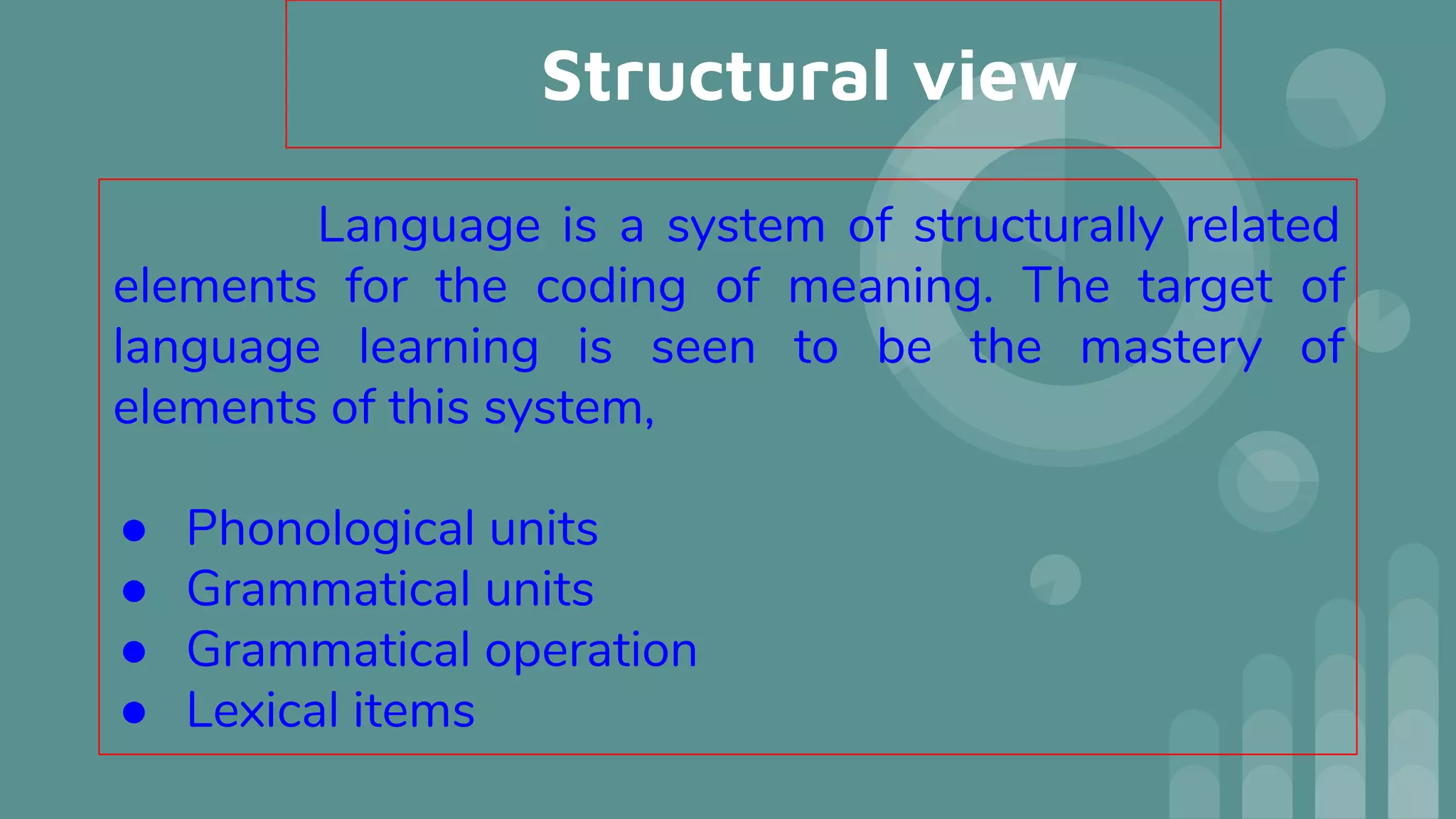 Structural view
Language is a system of structurally related
elements for the coding of meaning. The target of
language learning is seen to be the mastery of
elements of this system,
● Phonological units
● Grammatical units
● Grammatical operation
● Lexical items
 