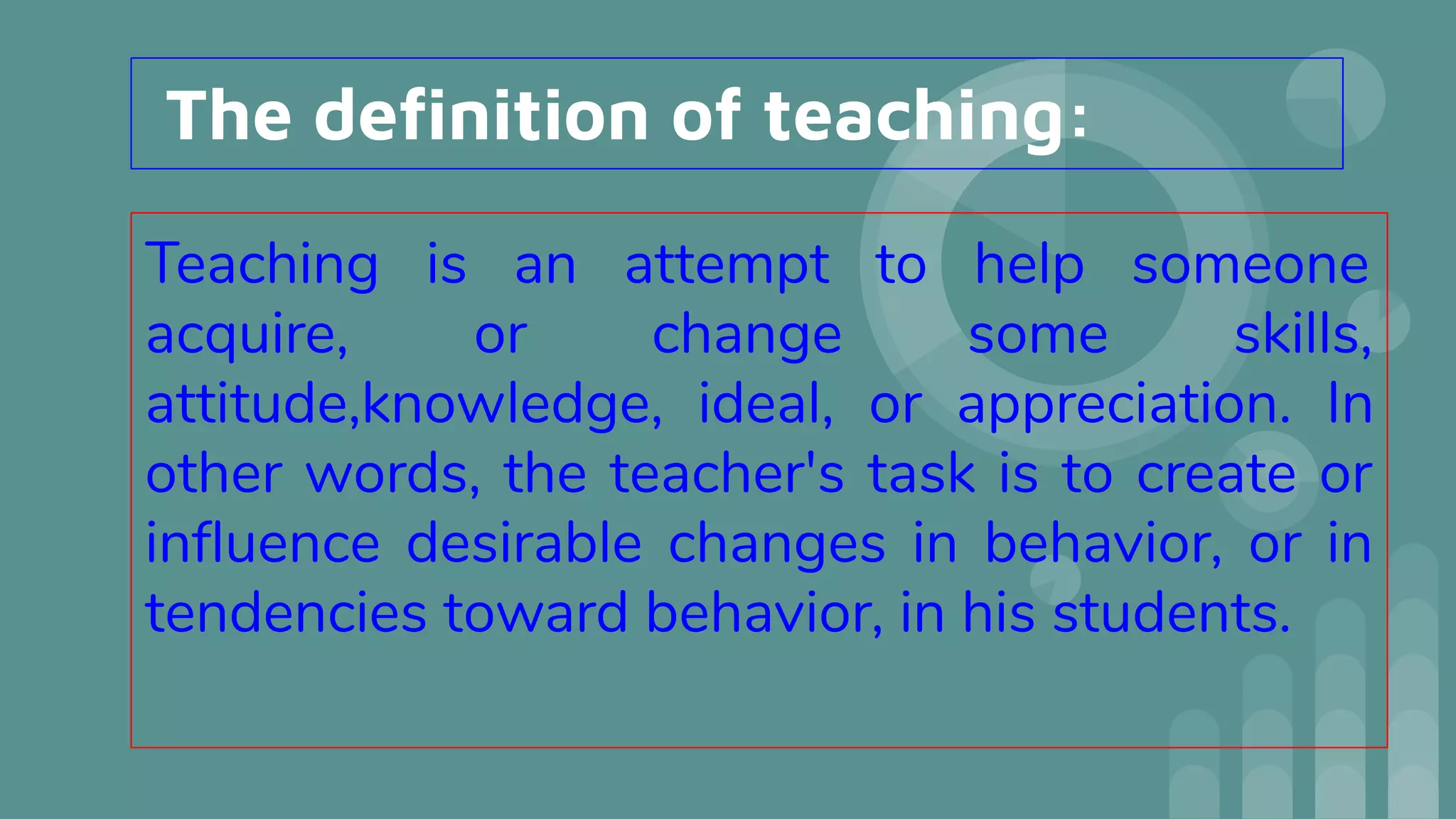 The deﬁnition of teaching:
Teaching is an attempt to help someone
acquire, or change some skills,
attitude,knowledge, ideal, or appreciation. In
other words, the teacher's task is to create or
inﬂuence desirable changes in behavior, or in
tendencies toward behavior, in his students.
 