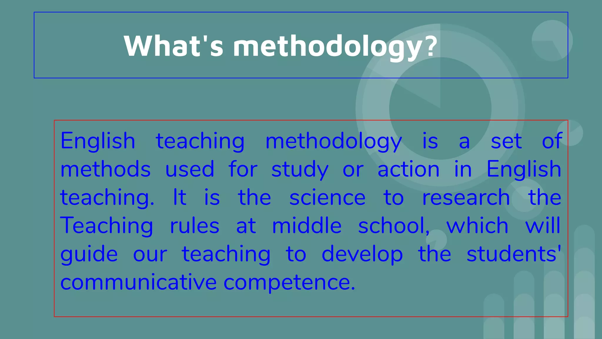 What's methodology?
English teaching methodology is a set of
methods used for study or action in English
teaching. It is the science to research the
Teaching rules at middle school, which will
guide our teaching to develop the students'
communicative competence.
 