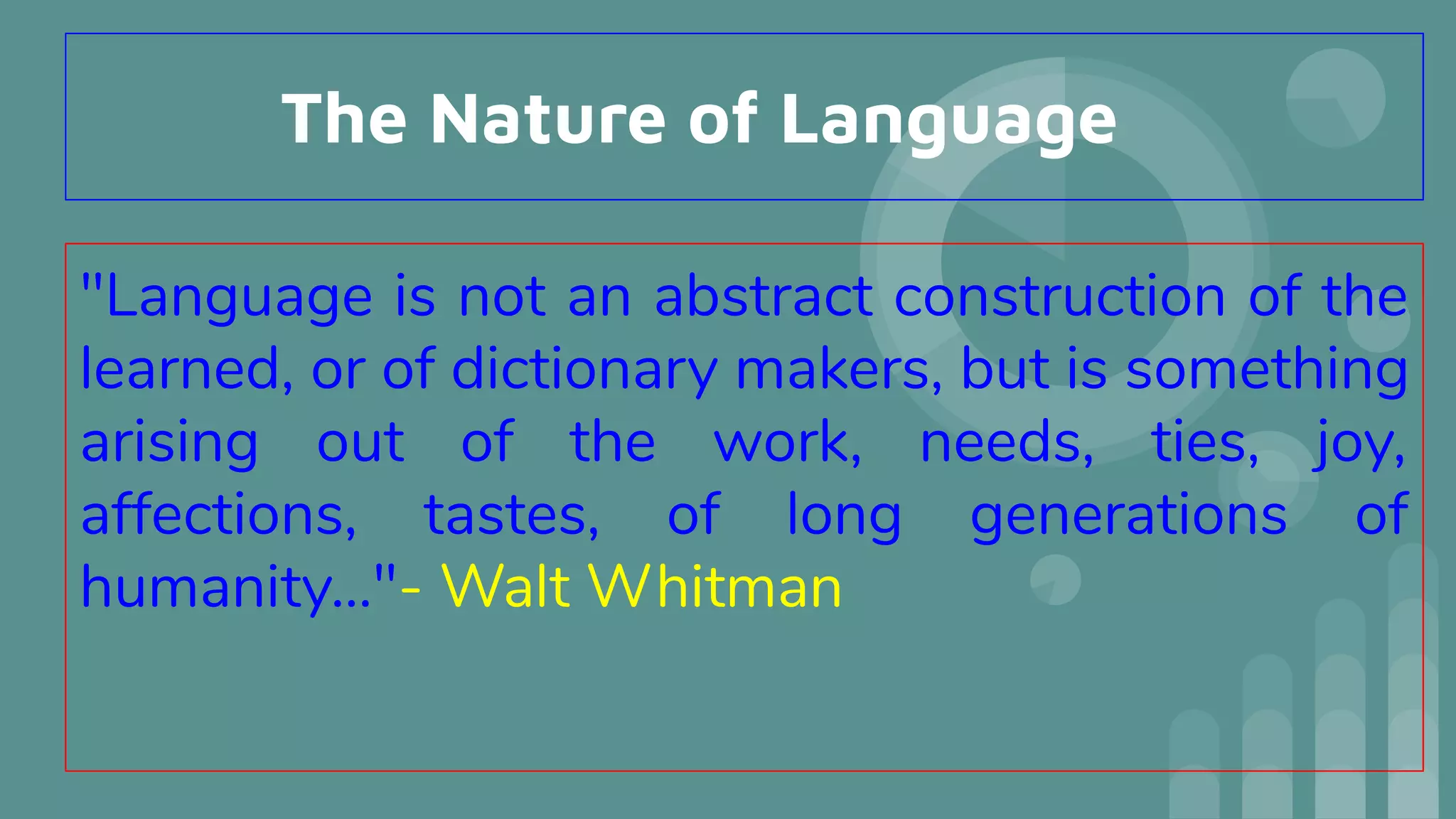 The Nature of Language
"Language is not an abstract construction of the
learned, or of dictionary makers, but is something
arising out of the work, needs, ties, joy,
affections, tastes, of long generations of
humanity..."- Walt Whitman
 