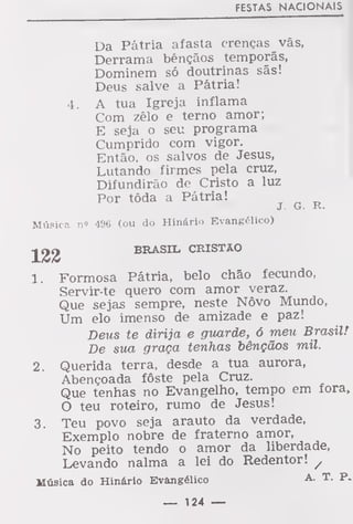 FESTAS NACIONAIS
Da Pátria afasta crenças vãs,
Derrama bênçãos temporãs,
Dominem só doutrinas sãs!
Deus salve a Pátria!
4. A tua Igreja inflama
Com zêlo e terno amor;
E seja o seu programa
Cumprido com vigor.
Então, os salvos de Jesus,
Lutando firmes pela cruz,
Difundirão de Cristo a luz
Por tôda a Pátria!
J. G. xv.
Música no 496 (ou do Hinário Evangélico)
-|£<j BRASIL, CRISTÃO
1. Formosa Pátria, belo chão fecundo,
Servir-te quero com amor veraz.
Que sejas sempre, neste Nôvo Mundo,
Um elo imenso de amizade e paz!
Deus te dirija e guarde, 6 meu Brasil!
De sua graça tenhas bênçãos mil.
2. Querida terra, desde a tua aurora,
Abençoada fôste pela Cruz.
Que tenhas no Evangelho, tempo em fora,
O teu roteiro, rumo de Jesus!
3. Teu povo seja arauto da verdade,
Exemplo nobre de fraterno amor,
No peito tendo o amor da liberdade,
Levando nalma a lei do Redentor! /
Música do Hinário Evangélico A-
T-
p-
— 124 —
 