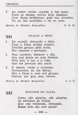 CRIANÇAS
3. Ao redor, então, manda a luz raiar,
Para as densas trevas hoje dissipar.
Com Jesus brilhemos, pois nos acendeu;
Tu no teu cantinho, e eu no meu.
Música do Hinário Evangélico R. H. M.
GRAÇAS A DEUS
1. De manhã, deixando o leito,
Faço a Deus minha oração;
Dou-lhe .graças pela noite,
Seu repouso e proteção.
2. Mas também, durante o dia,
Sou mui grato ao meu Senhor,
Pelo pão, o lar, e a vida,
Que me provam seu amor.
3. E depois, vindo a noitinha,
Novamente, ao me deitar,
Oro a Deus e, com mil graças,
Durmo em paz, sem recear.
Música do Hinário Evangélico A. C. G.
342 SININHOS DO NATAL
Como são alegres, são alegres,
Os sininhos do Natal,
Que vão retinindo, retinindo,
Neste belo dia sem igual!
— 302 —
 