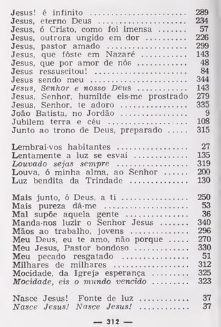 Jesus! é infinito 289
Jesus, eterno Deus 234
Jesus, ó Cristo, como foi imensa 57
Jesus, outrora ungido em dor 226
Jesus, pastor amado 299
Jesus, que fôste em Nazaré 143
Jesus, que por amor de nós 48
Jesus ressuscitou! 84
Jesus sendo meu 344
Jesus, Senhor e nosso Deus 143
Jesus, Senhor, humilde eis-me prostrado 279
Jesus, Senhor, te adoro 335
João Batista, no Jordão 9
Jubilem terra e céu 108
Junto ao trono de Deus, preparado 315
Lembrai-vos habitantes 27
Lentamente a luz se esvai 135
Louvado sejas sempre 319
Louva, ó minha alma, ao Senhor 200
Luz bendita da Trindade 130
Mais junto, ó Deus, a ti 250
Mais pureza dá-me 53
Mal supõe aquela gente 36
Manda-nos luzir o Senhor Jesus 340
Mãos ao trabalho, jovens 296
Meu Deus, eu te amo, não porque 270
Meu Jesus, Pastor bondoso 330
Meu pecado resgatado 51
Milhares de milhares 312
Mocidade, da Igreja esperança 325
Mocidade, eis o mundo vencido 323
Nasce Jesus! Fonte de luz 37
Nasce Jesus! Nasce Jesus! 37
— 312 —
 