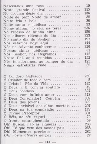 Nasceu nos uma rosa 19
Neste grande festival 115
No decurso dêste dia 136
Noite de paz! Noite de amor! 38
Noite fria e bela 30
Noite santa e jubilosa 33
Nome algum, no céu, na terra 236
No recesso de minha alma 150
Nos albores ridentes do dia 323
No santo dia do Senhor 197
Nós estamos hoje aqui 144
Nós no Advento conhecemos 326
Nossas almas jubilosas 31
Nós, Senhor, nos alegramos 142
Nosso Pai, aqui reunidos 152
Nós te adoramos, ao romper do dia . . . 125
Numa estrebaria rude 32
Ó bondoso Salvador 259
Ó Criador de todo o bem 5
Ó Cristo! Pão da Vida 165
Ó Deus, a ti, com ar contrito 49
Ó Deus bondoso 327
Ó Deus, com infinito amor 318
Ó Deus Consolador! Convém 302
Ó Deus dos jovens 322
Ó Deus invisível aos olhos mortais 207
ó Deus na tua compaixão 178
Ó Divino Preceptor 301
Ó fiéis, ao céu erguei 79
Ó fronte ensanguentada 59
Oh! Buscai, não as riquezas 266
Oh! Fé que vem dos nossos pais 268
Oh! Momentos preciosos 282
Oh! novas alegres de paz 27
— 313 —
 