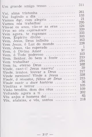 Um grande amigo temos
Vai, alma tristonha
Vai fugindo o dia
Vamos dar, com alegria
Vamos nós trabalhar
Vão-se os anos, vão-se as eras
Vejo no céu esplendente
Vem agora, te rogamos
Vem, Espírito divino
Vem, Jesus, Deus infinito ....
Vem Jesus, ó Luz do mundo .
Vem, Jesus, tão esperado
Vem, ó Divino Amor
Vem, ó Todo poderoso
Vem, Senhor, do bem a fonte
Vem trabalhar
Vem tu, eterno Deus
Vinde, cantai! Jesus nasceu!
Vinde, irmãos, louvar a Deus
Vinde meninos! Vinde a Jesus
Vinde, 6 remidos, filhos de Deus
Vinde ouvir a doce história
Vinditas e terror
Visão bendita, dom dos céus
Voltando agora a ti
Vós anjos e homens dai
Vós, atalaias, e vós, santos
 
