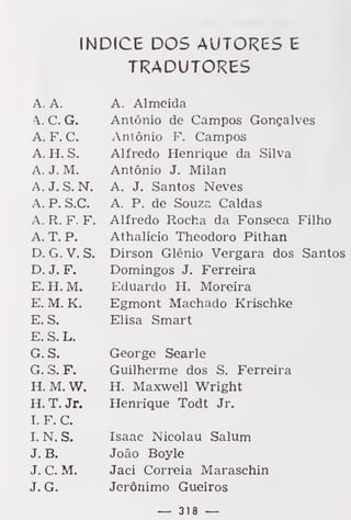 índice dos autores e
tradutores
A. A. A. Almeida
. C. G. Antônio de Campos Gonçalves
A. F. C. Antônio F. Campos
A. H. S. Alfredo Henrique da Silva
A. J. M. Antônio J. Milan
A.J. S. N. A. J. Santos Neves
A. P.S.C. A. P. de Souza Caldas
A. R. F. F. Alfredo Rocha da Fonseca Filho
A.T. P. Athalício Theodoro Pithan
D. G. V. S. Dirson Glênio Vergara dos Santos
D. J. F. Domingos J. Ferreira
E. H. M. Eduardo H. Moreira
E. M. K. Egmont Machado Krischke
E. S. Elisa Smart
E. S. L.
G. S. George Searle
G. S. F. Guilherme dos S. Ferreira
H. M. W. H. Maxwell Wright
H. T. Jr. Henrique Todt Jr.
I. F. C.
I. N. S. Isaac Nicolau Salum
J. B. João Boyle
J. C. M. Jaci Correia Maraschin
J. G. Jerônimo Gueiros
— 318 —
 