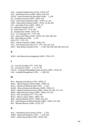 264
J.F.G. – Joseph Franklin Green (1924 - 2013): 217
J.F.S. – João Filson Soren (1908 - 2002): 120, 224
J.F.S.N. – João Fernandes da Silva Neto (1946 - ): 218
J.G. – Jerônimo Gueiros (1870 - 1953): 193
J.G.R. – João Gomes da Rocha (1861 - 1947): 31, 161
J.H.N. – Justus Henry Nelson (1849 - 1931): 19, 84, 202
J.I.F. – José Ilídio Freire (1892 - 1987): 71
J.J. – Johannes Jourdan (1923 - ): 184
J.J. – John Josey (???? - ????): 152
J.J. – Joseph Jones (1848 - 1927): 30
J.L.C. – J. L. Camargo (???? - ????): 194
J.L.S. – Joan Larie Sutton (1930 - 2016): 217, 226, 228, 237
J.M. – Jilton Moraes (1946 - ): 215
J.P.N. (???? - ????): 172
J.R.C. – John R. Clements (1868 - 1946): 151
J.T.L. – José Teixeira de Lima (???? - ????): 126, 127, 132
J.W.F. – João Wilson Faustini (1931 - ): 160, 190, 238, 240, 249, 252, 253
K
K.H.B. – Karl Heinrich von Bogatzky (1690 - 1774): 179
L
L.C. – Luiz de Carvalho (???? - ????): 182
L.S. – Luiz Soares (1930 - ): 73, 77, 78
L.P.G.S. – Leônidas Philadelpho Gomes da Silva (1854 - 1919): 22
L.W. – Lindolfo Weingärtner (1923 - ): 180, 181
M
M.A. – Marquesa de Alorna (1750 - 1839): 17
M.A.C. – Myron Augusto Clarck (1866 - 1920): 35
M.A.L. – Moisés de Almeida Lobo (1942 - ): 225
M.A.M. – Manuel Antonio de Menezes (1848 - 1921): 32
M.A.S. – Manuel Avelino de Souza (1886 - 1962): 92, 102, 117, 119
M.B.F. – Mário Barreto França (1909 - 1983): 115, 121
M.C.C. – M.C. de Comba (???? - ????): 198
M.C.G. – Mary C. Gates (1842 - 1905): 153
M.M. – Myrtes Mathias (1933 - 1996): 222, 223
M.S. – João Marques da Mota Sobrinho (1883 - 1964): 157, 168
M.S. – Michael Shirmer (1606 - 1673): 177
N
N.J.L. – Nicodemos José Loureiro (1926 - ): 154
N.M.B. – Nelson M. Bomilcar (1955 - ): 235, 241
N.N.F. – Nabor Nunes Filho (1944 - 2013): 243
 