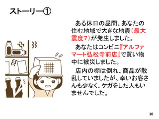 ストーリー①
ある休日の昼間、あなたの
住む地域で大きな地震（最大
震度７）が発生しました。
あなたはコンビニ『アルファ
マート弘松寺前店』で買い物
中に被災しました。
店内の棚は倒れ、商品が散
乱していましたが、幸いお客さ
んも少なく、ケガをした人もい
ませんでした。
10
 