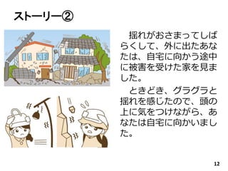 ストーリー②
揺れがおさまってしば
らくして、外に出たあな
たは、自宅に向かう途中
に被害を受けた家を見ま
した。
ときどき、グラグラと
揺れを感じたので、頭の
上に気をつけながら、あ
なたは自宅に向かいまし
た。
12
 