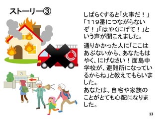ストーリー③ しばらくすると「火事だ！」
「１１９番につながらない
ぞ！」「はやくにげて！」と
いう声が聞こえました。
通りかかった人に「ここは
あぶないから、あなたもは
やく、にげなさい！面島中
学校が、避難所になってい
るからね」と教えてもらいま
した。
あなたは、自宅や家族の
ことがとても心配になりま
した。
13
 