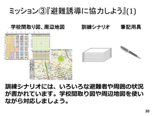 20
ミッション③『避難誘導に協力しよう』(1)
学校間取り図、周辺地図 訓練シナリオ 筆記用具
訓練シナリオには、いろいろな避難者や周囲の状況
が書かれています。学校間取り図や周辺地図を使い
ながら対応しましょう。
 