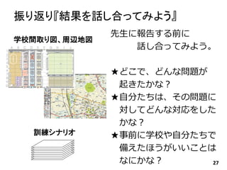 振り返り『結果を話し合ってみよう』
27
学校間取り図、周辺地図
訓練シナリオ
先生に報告する前に
話し合ってみよう。
★どこで、どんな問題が
起きたかな？
★自分たちは、その問題に
対してどんな対応をした
かな？
★事前に学校や自分たちで
備えたほうがいいことは
なにかな？
 