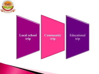 Local school
trip
Community
trip
Educational
trip
 