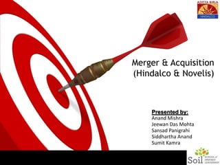 Merger & Acquisition (Hindalco & Novelis) Presented by: Anand Mishra Jeewan Das Mohta Sansad Panigrahi Siddhartha Anand Sumit Kamra 