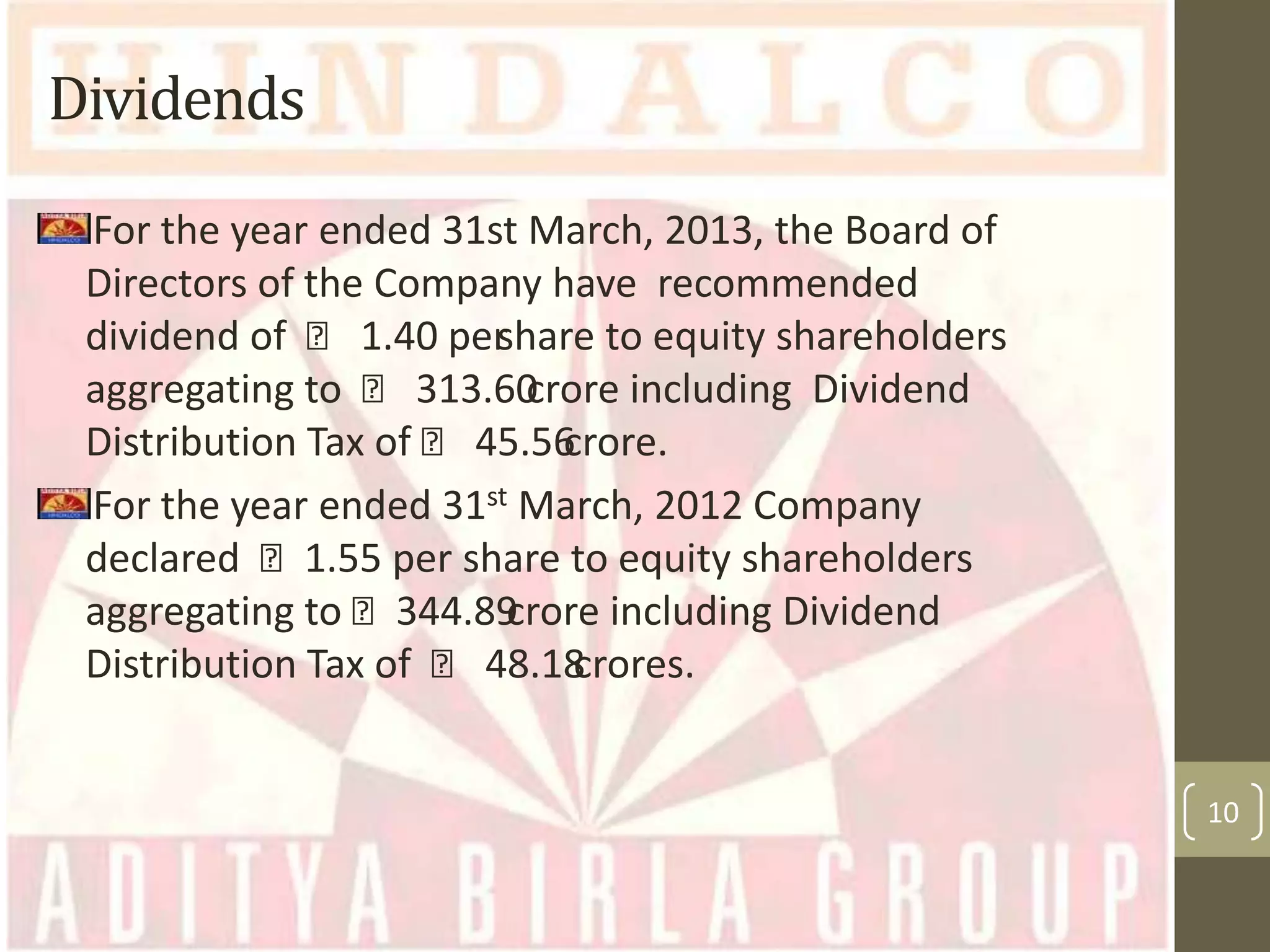 Dividends
For the year ended 31st March, 2013, the Board of
Directors of the Company have recommended
dividend of ₹ 1.40 per
share to equity shareholders
aggregating to ₹ 313.60
crore including Dividend
Distribution Tax of ₹ 45.56
crore.
For the year ended 31st March, 2012 Company
declared ₹1.55 per share to equity shareholders
aggregating to ₹344.89
crore including Dividend
Distribution Tax of ₹ 48.18
crores.

10

 