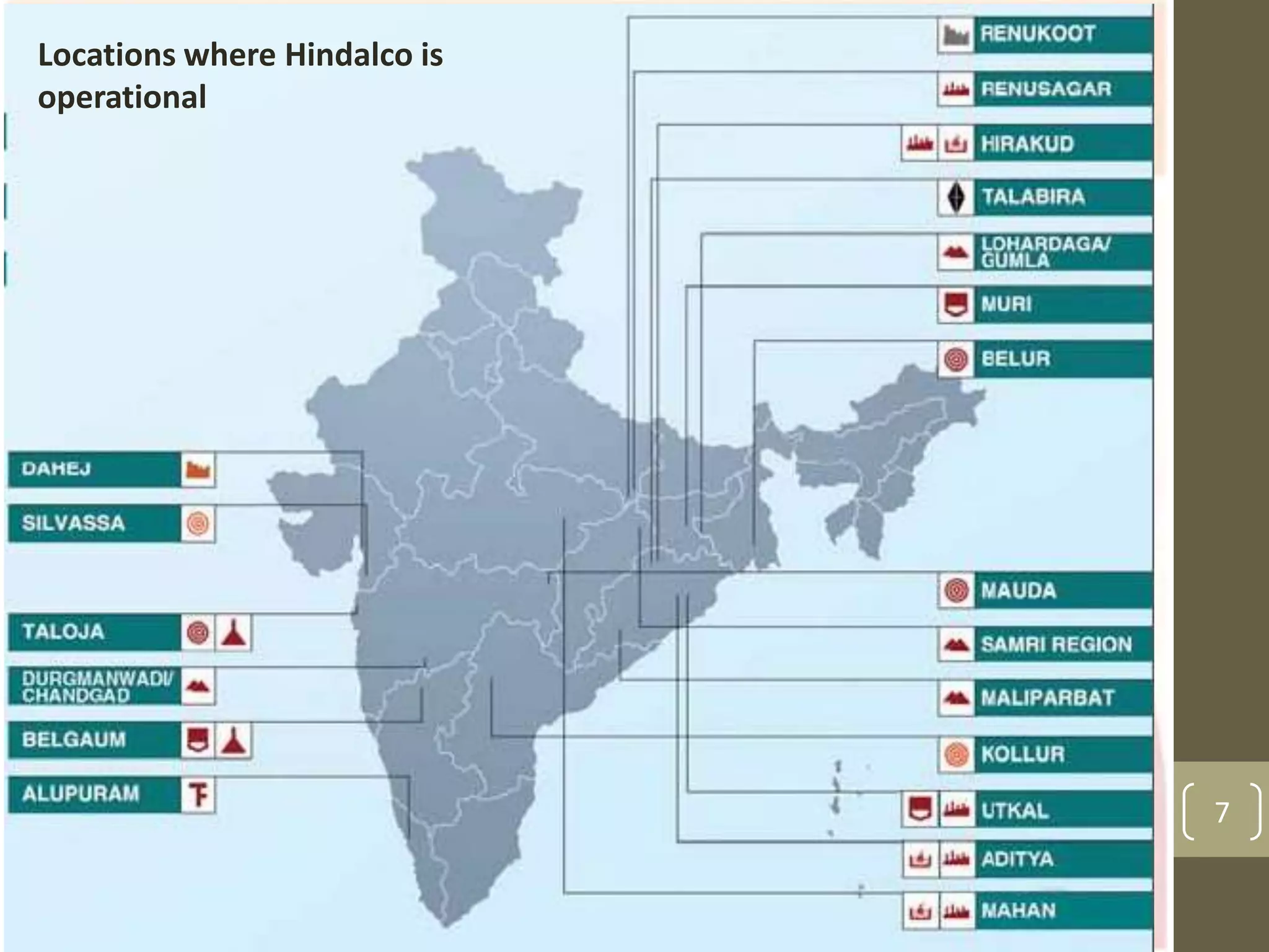 Locations where Hindalco is
operational

7

 