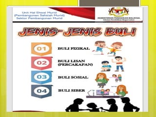 HINDARI BULI DAN MEMBULI MAKSUD, JENIS-JENIS BULI, CARA MENGATASI | PPT